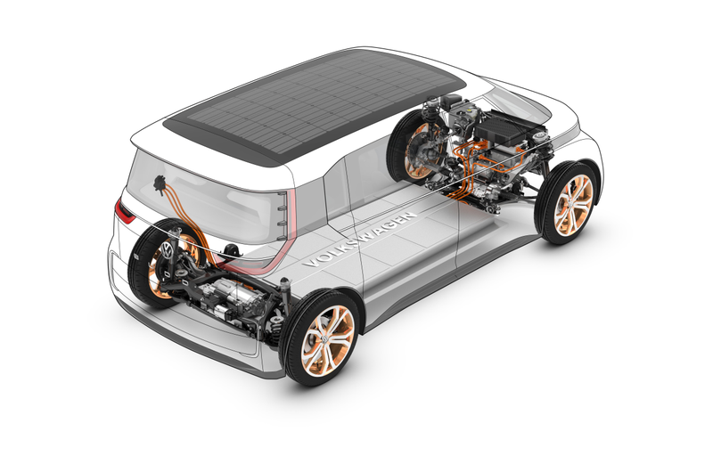 Illustration for article titled Everything Interesting About Volkswagen's New Electric Microbus